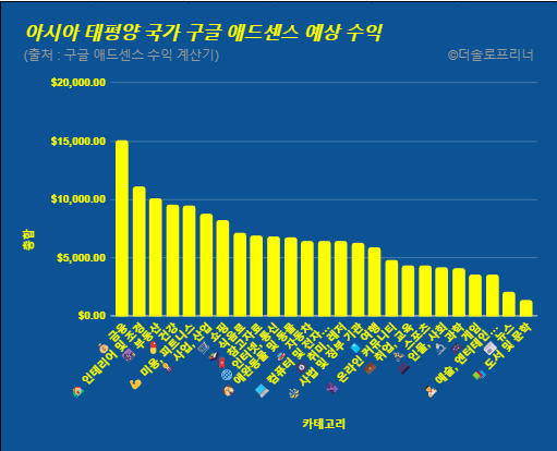 태평양애드 이미지