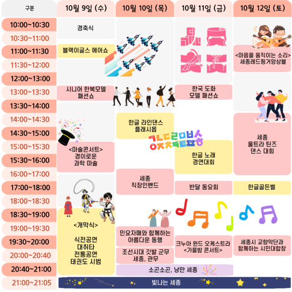 스타벅스 세종금강DT점 이미지