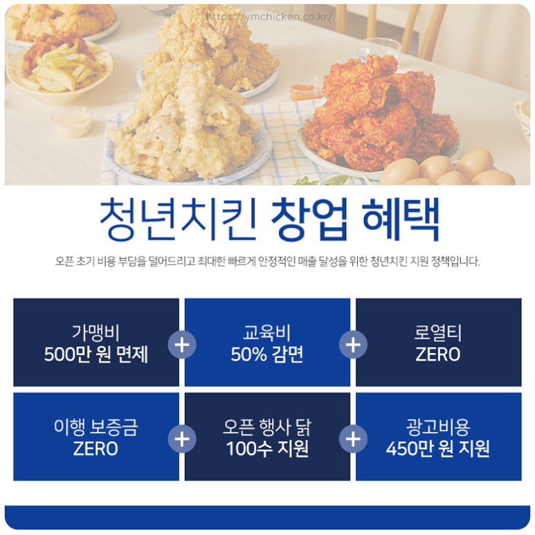 청년치킨 이미지