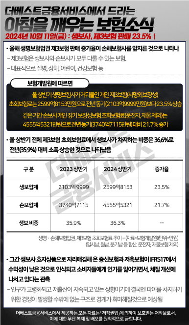 원플랜 이미지