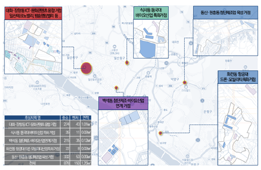 중소벤처기업연구소 이미지