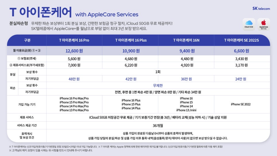 아이폰케어 이미지
