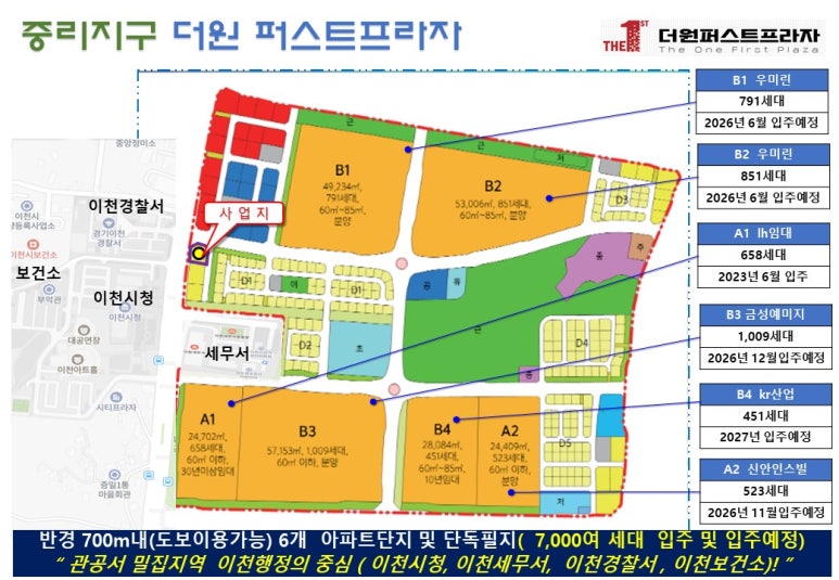 퍼스트더원 이미지