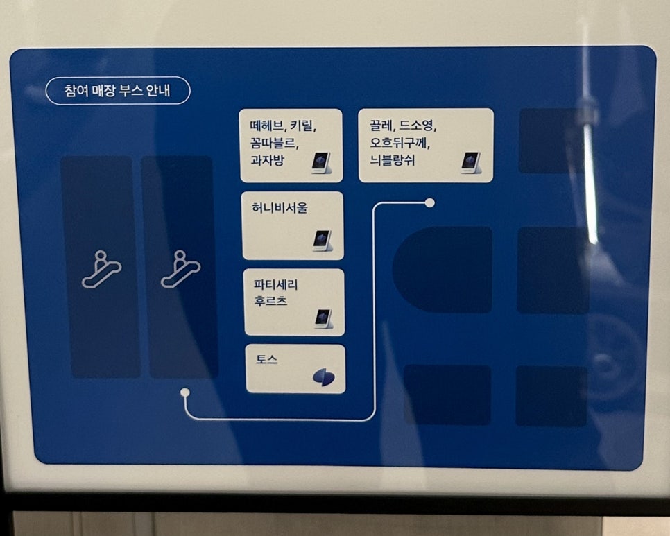 현대슈퍼마켓 이미지