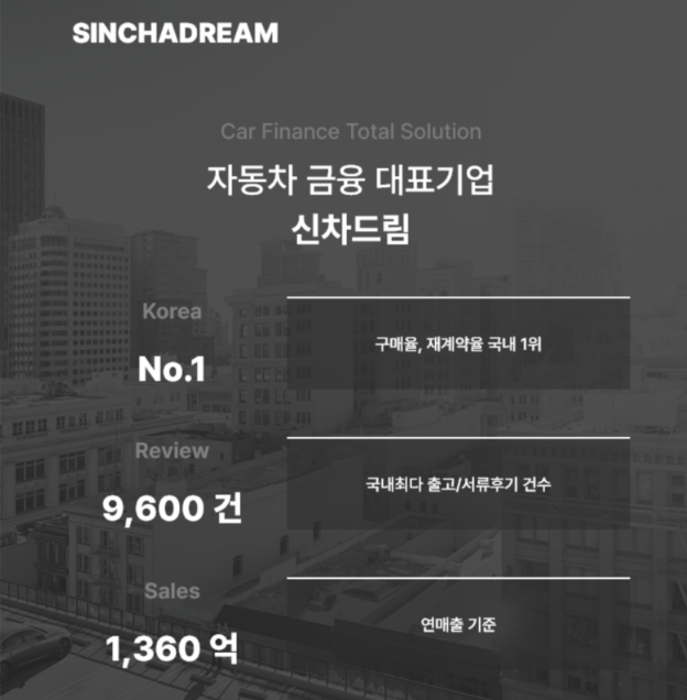 슈어카 이미지