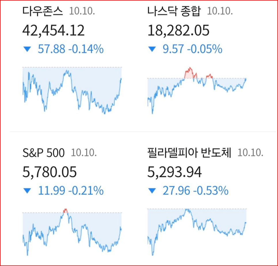 대화제약(주) 이미지