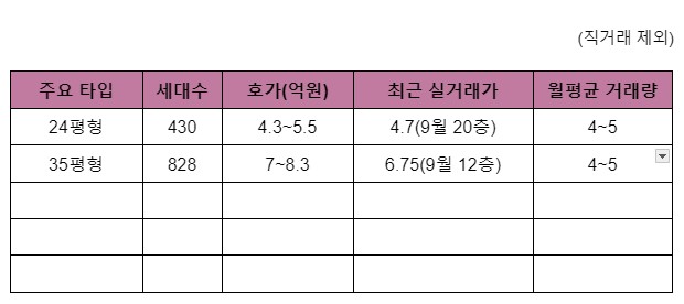 가온세상 이미지