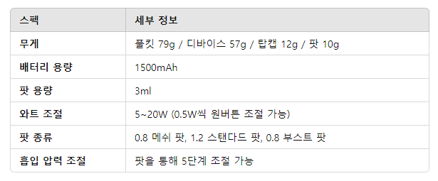베이프큐루원점 이미지