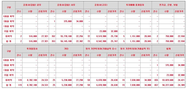 에이치엔에스 이미지