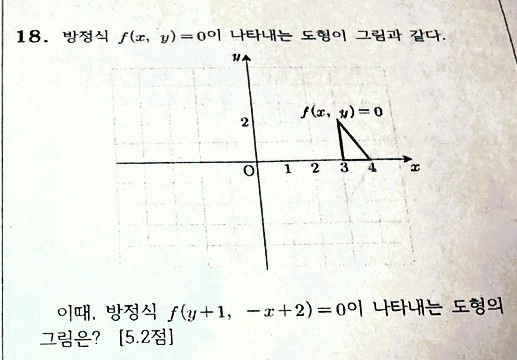 대전복수고등학교 이미지