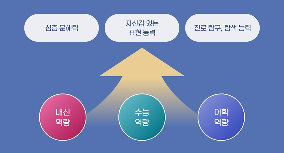 우리비어 이미지