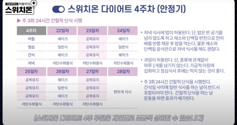 스위치온 이미지