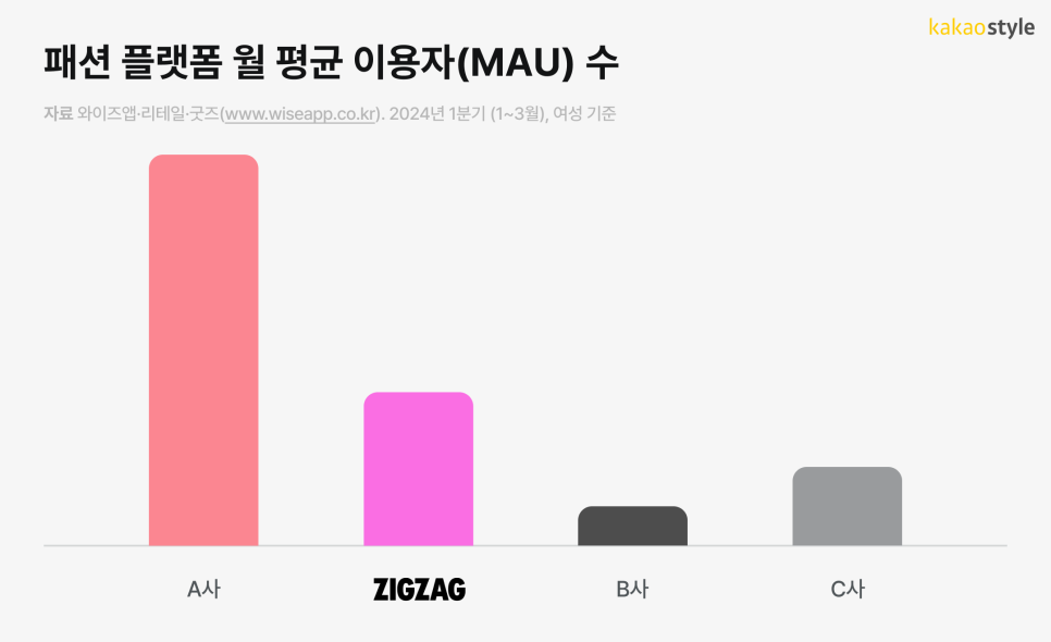 원에이전시 이미지