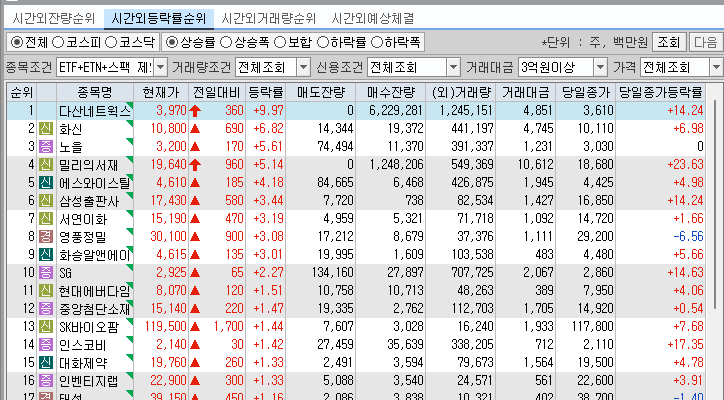 (주)한중푸드 이미지