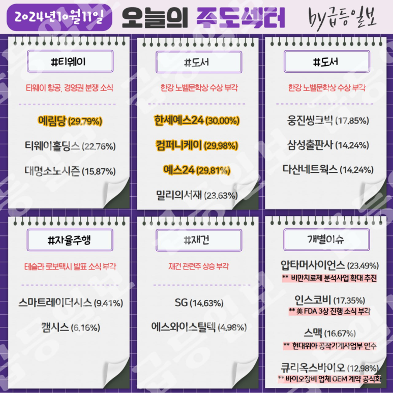 한서유통 이미지