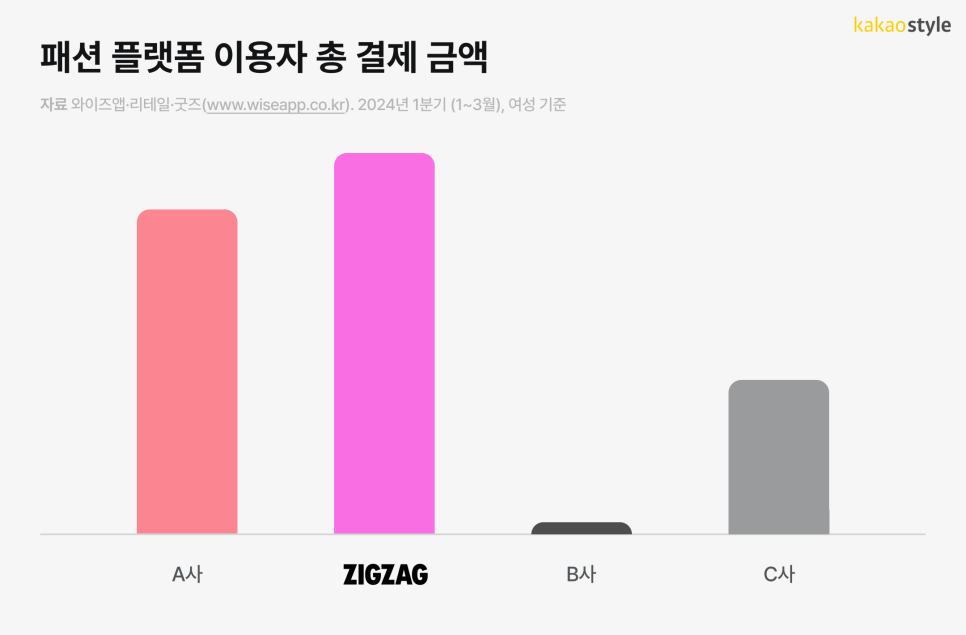 원에이전시 이미지