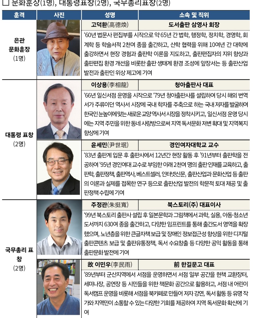 삼영사 이미지