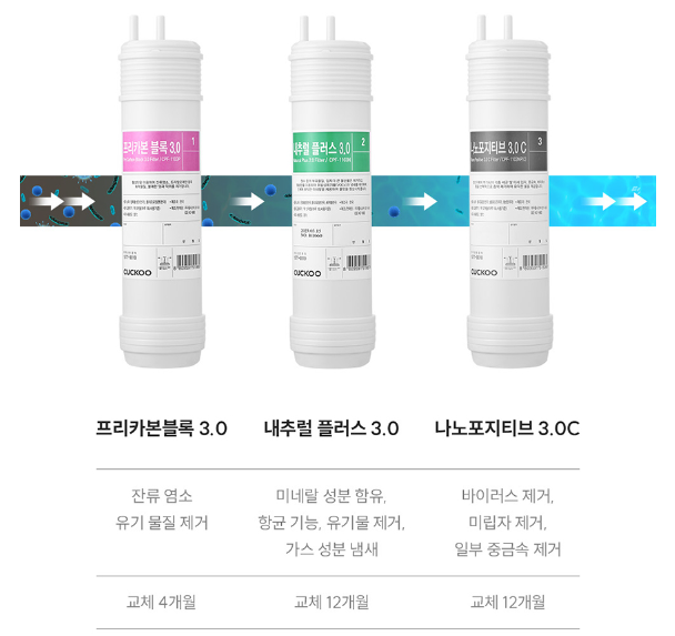 최강정수기 이미지
