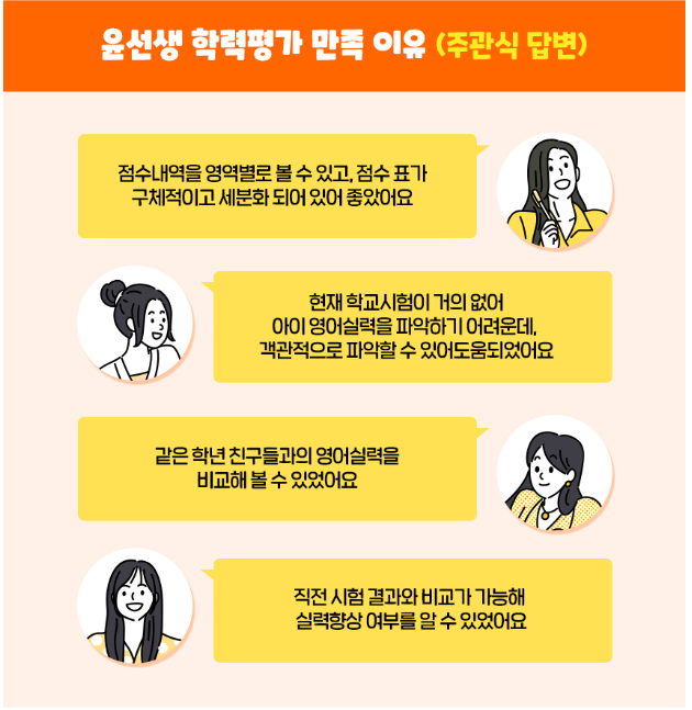윤선생영어숲스카이드림학원 이미지