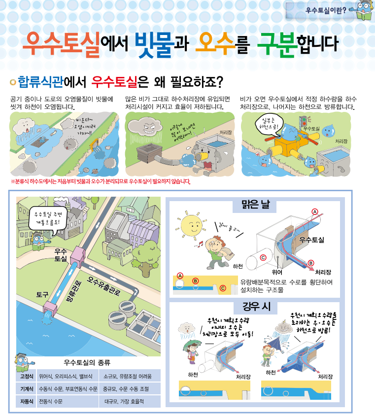 충남정화조 이미지