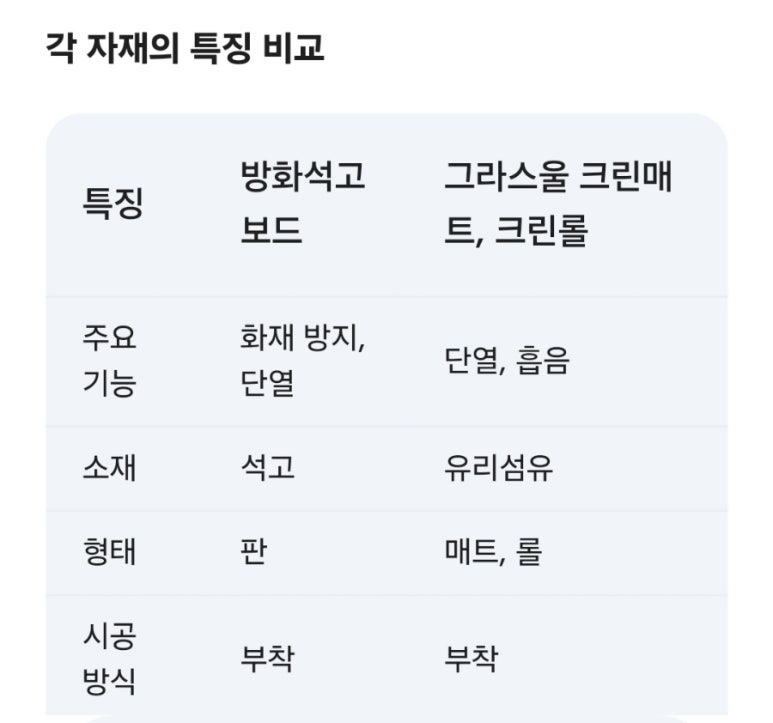크린솔루션 이미지