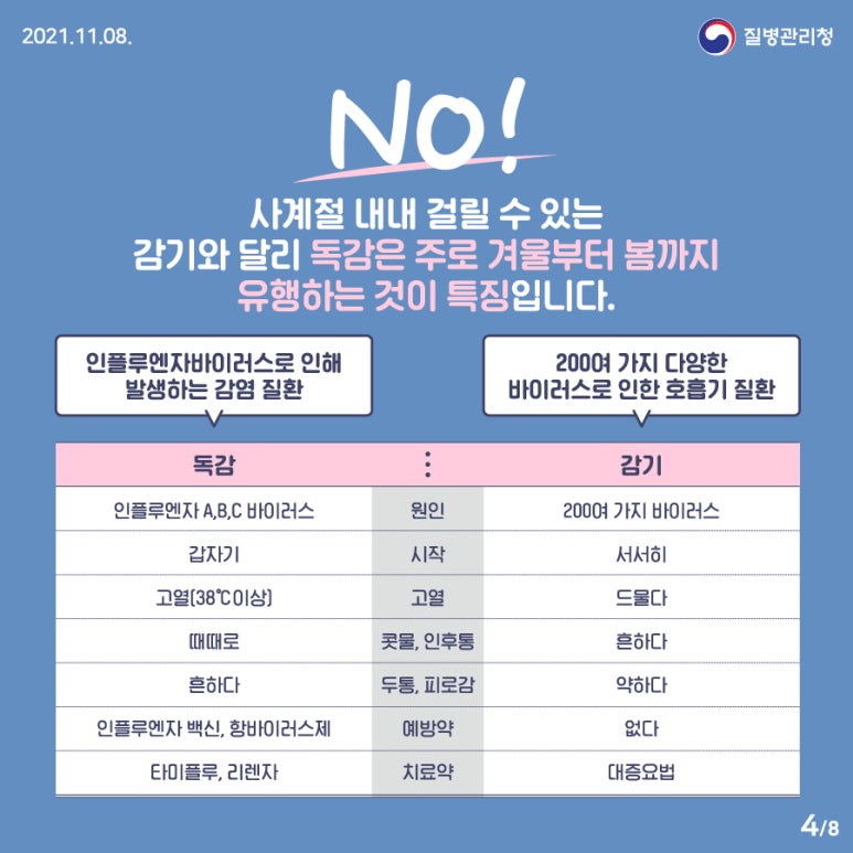 서현숲가정의학과의원 이미지