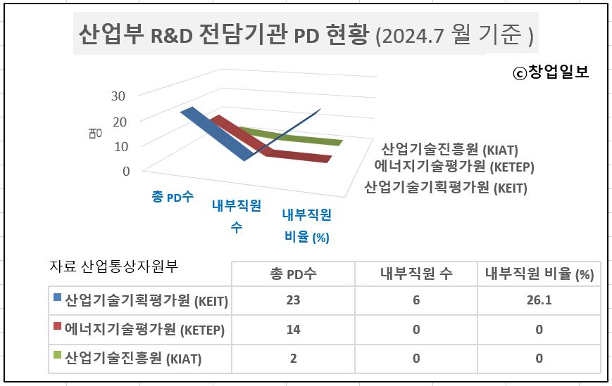 대조산업 이미지