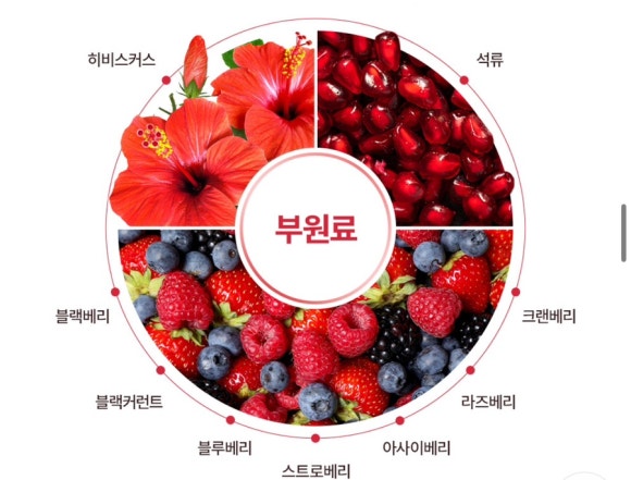 플레이버세븐 이미지