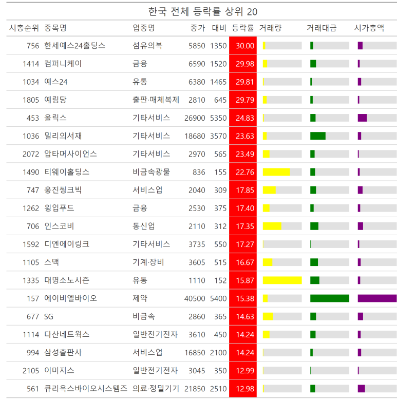 한울엠에스 이미지