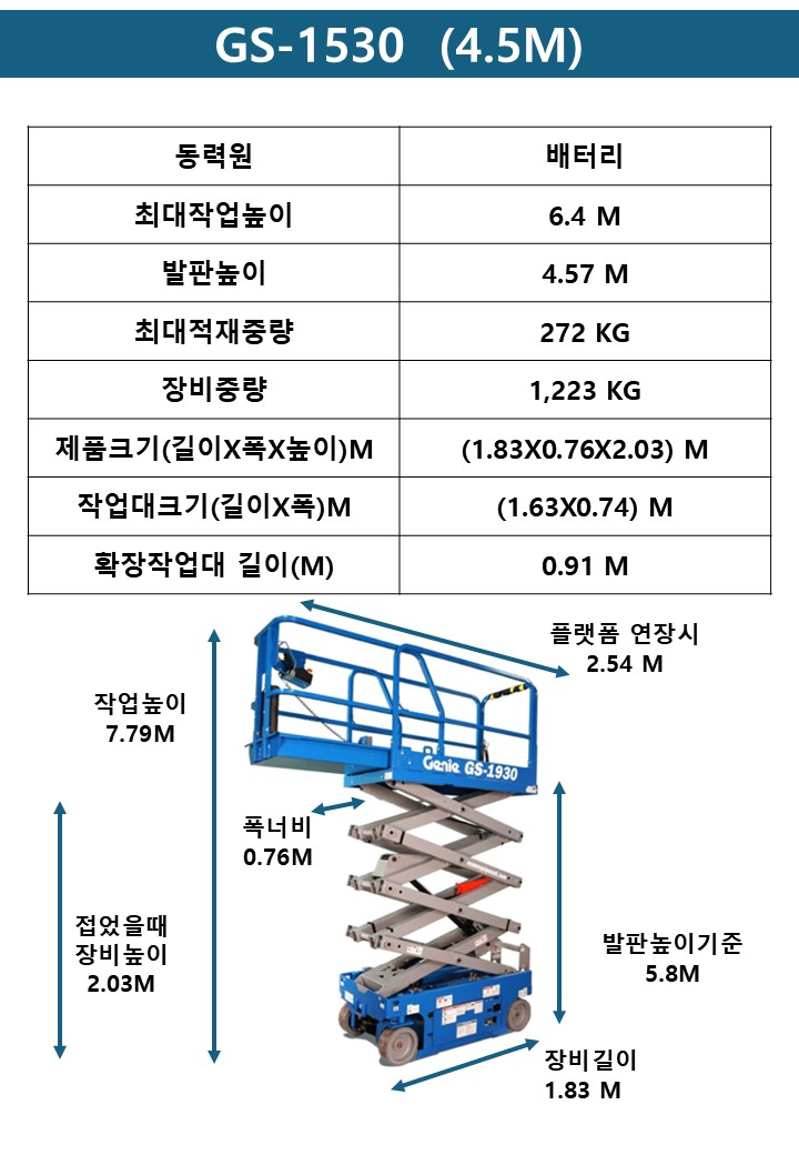 롯데글로벌이천물류센터 이미지