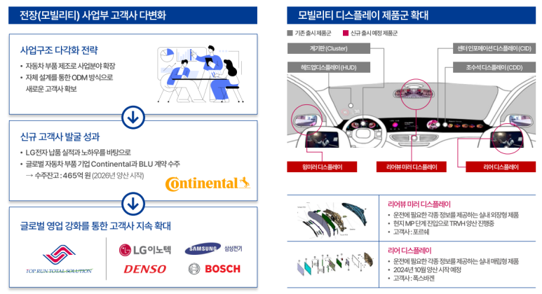 토탈유통 이미지