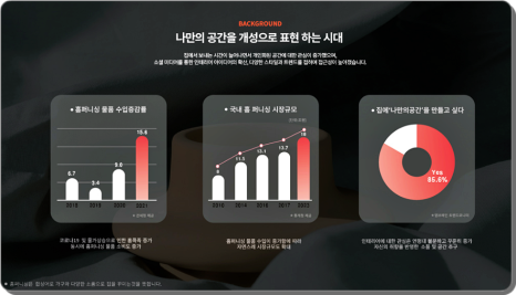 인디자인스튜디오 이미지