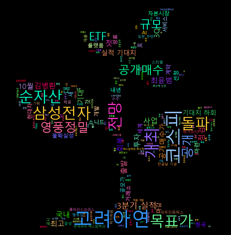 현대통운(주) 이미지