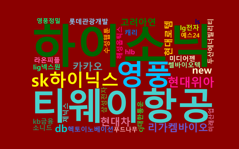 현대통운(주) 이미지