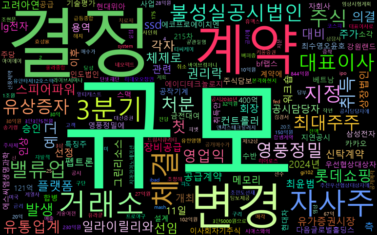 (주)한미푸드 이미지