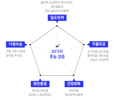 영슈퍼 이미지