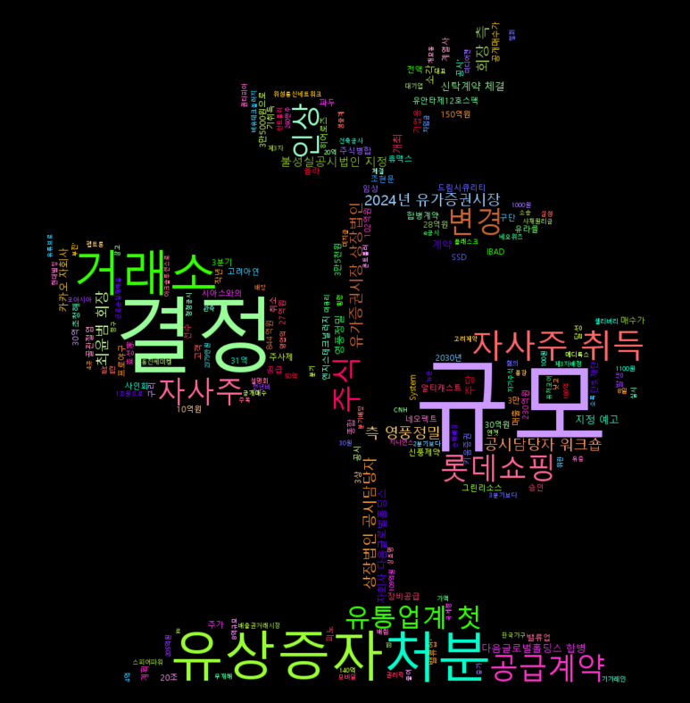 (주)한미푸드 이미지
