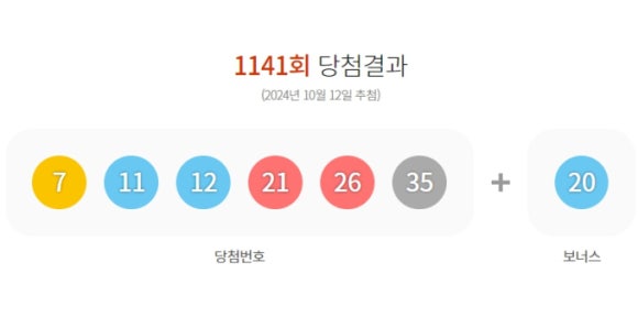 황금알복권방 이미지