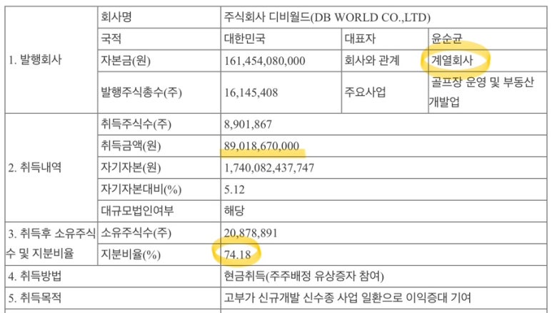 (주)디비하이텍 이미지
