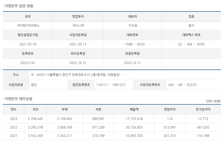에이치비에스 이미지