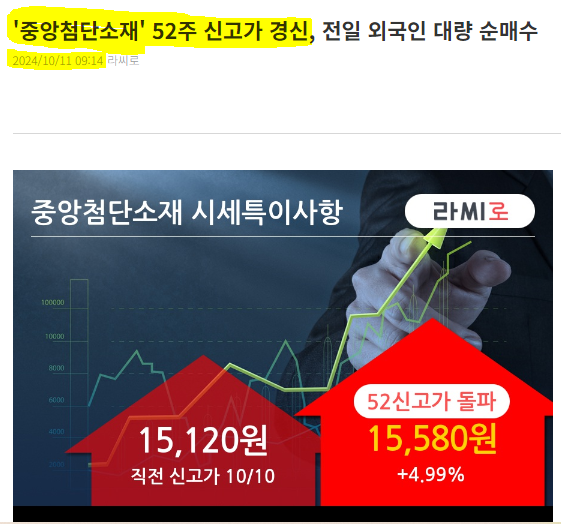 SG인터네셔널 이미지