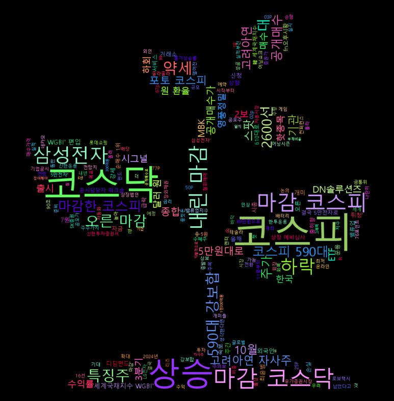 (주)삼성씨에스 이미지