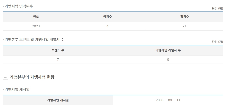에이치비에스 이미지