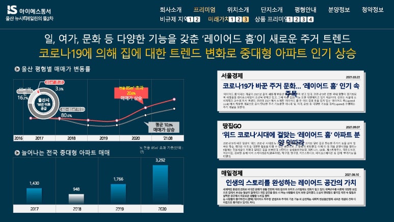 에일린의하루 이미지