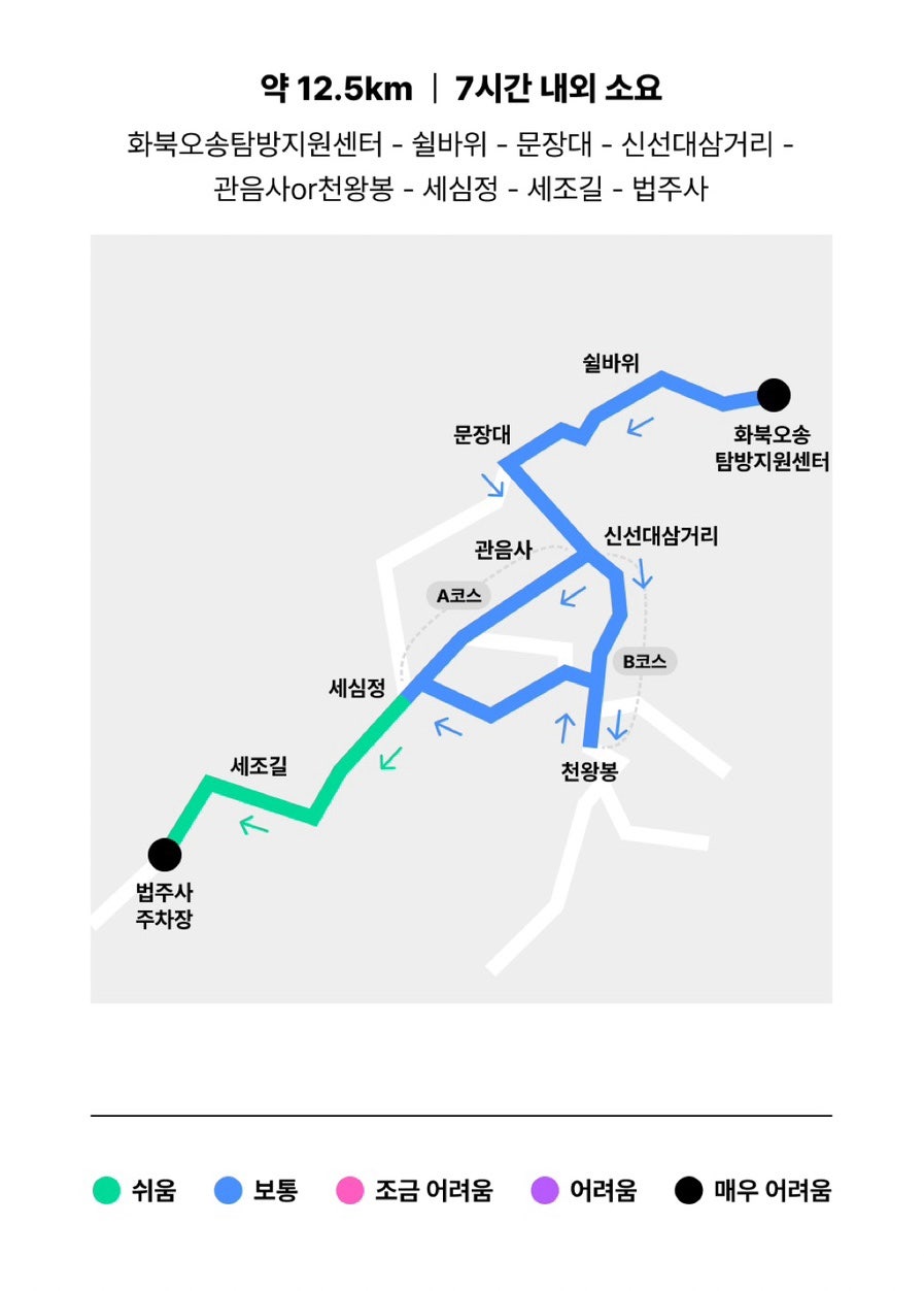 속리산 이미지