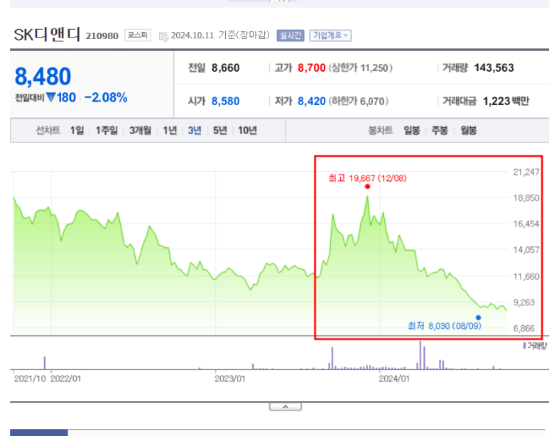지산업개발 이미지