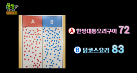 한방구이닭 이미지