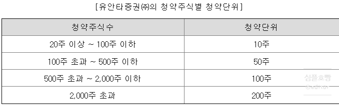 와이제이비즈 이미지