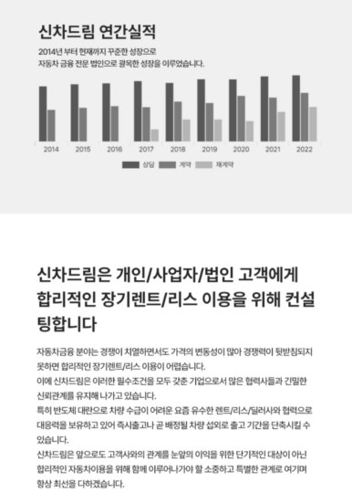 슈어카 이미지