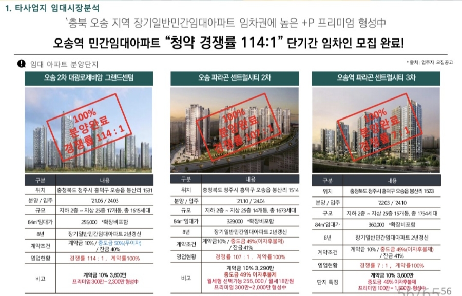 제천빨래방 이미지